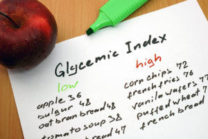 An apple sits on a piece of paper that reads, "Glycemic Index."