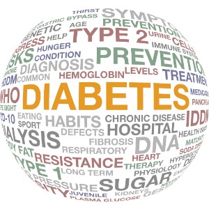 A circular figure contains multiple words that relate with diabetes.