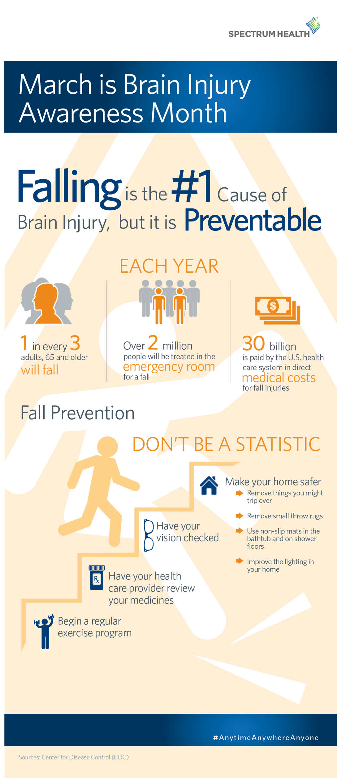 Prevent Falls from Happening