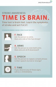 An infographic for "Stroke Awareness" is shown.