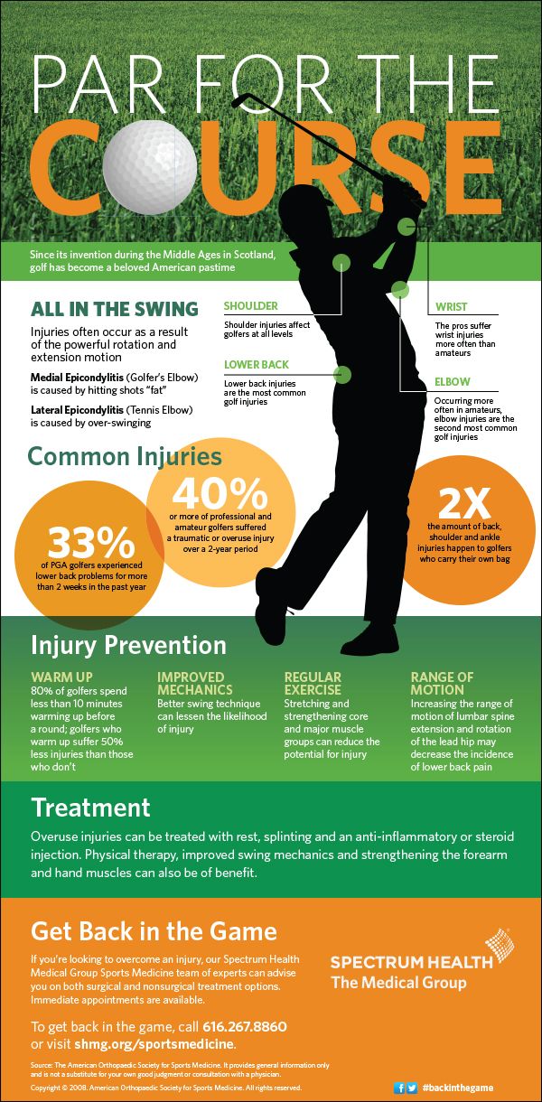 golf injury prevention