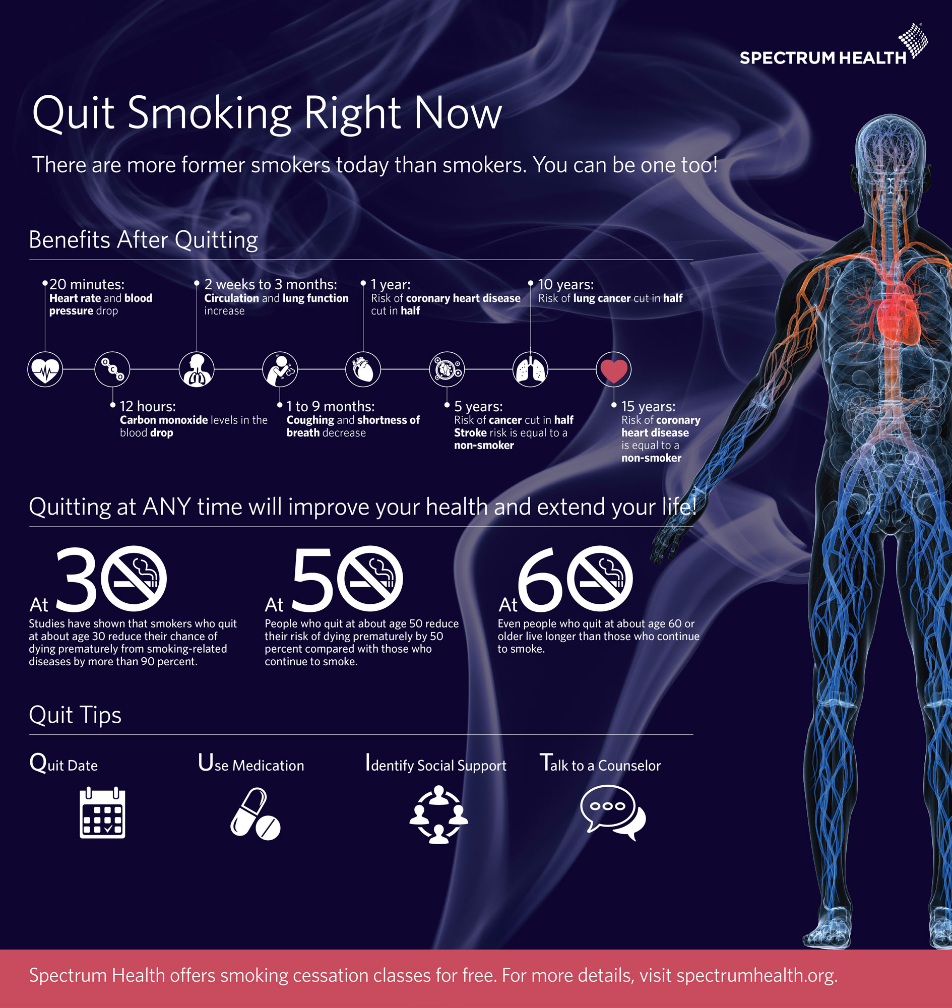 Benefits & Tips to Quit Smoking