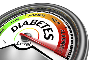 A "diabetes level" is shown at an alarming level.