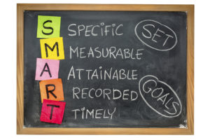 "Set Specific Measurable Attainable Recorded Timely Goals"