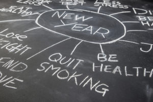 New years resolutions are written on a chalkboard.