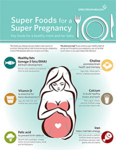Super foods, super pregnancy