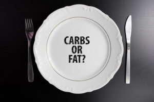 A plate that reads, "Carbs or Fat?"