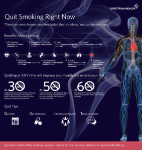 Quit Smoking infographic