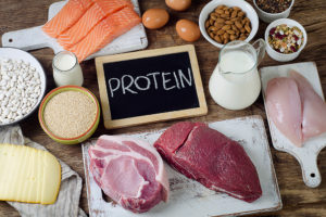 A chalkboard reads "Protein" and is surrounded by milk, various meats, cheeses and nuts.