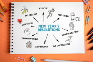 A notepad is shown with a list of New Year's Resolutions.